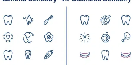 Comparing General and Cosmetic Dentistry for Your Smile
